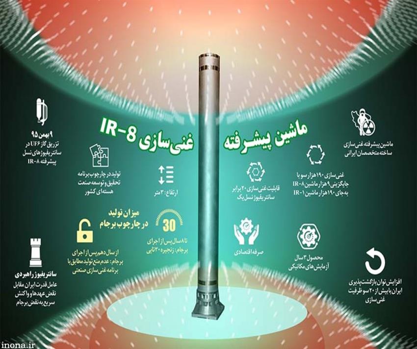 اینفوگرافیک/ ماشین پیشرفته غنی سازی IR-۸ ساخت ایران