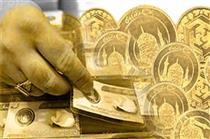 تغییرات یکماهه قیمت سکه امامی