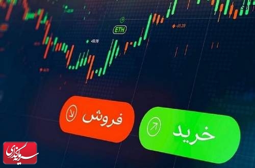 روند مثبت بازار بورس با افزایش تقاضا و ورود نقدینگی